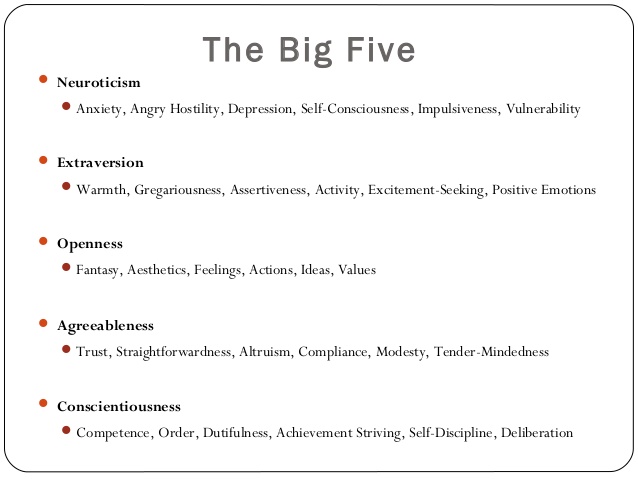 big five personality test explained